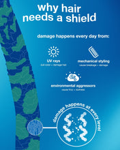 Indlæs billede til gallerivisning K18 - DAMAGE SHIELD protective conditioner 250ml