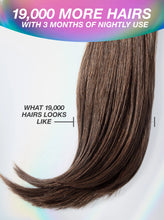 Indlæs billede til gallerivisning K18 - FutureIQ™ biomimetic hair longevity serum

